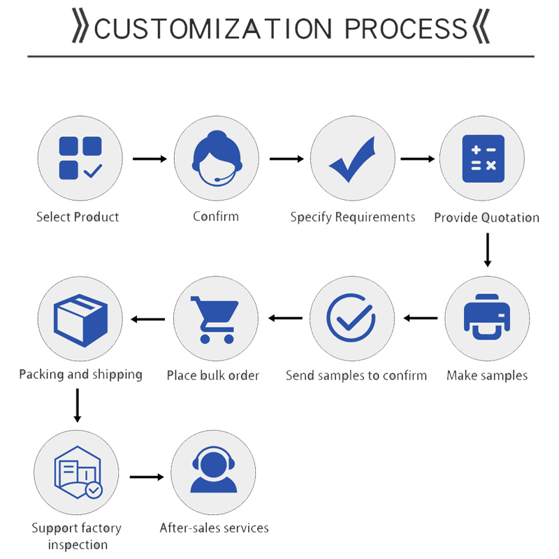 Custom Logo Waterproof Kraft Paper Mailer Bags